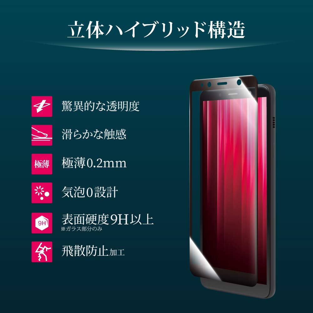 Amazon | Galaxy Feel2 SC-02L ガラスフィルム 「GLASS PREMIUM FILM